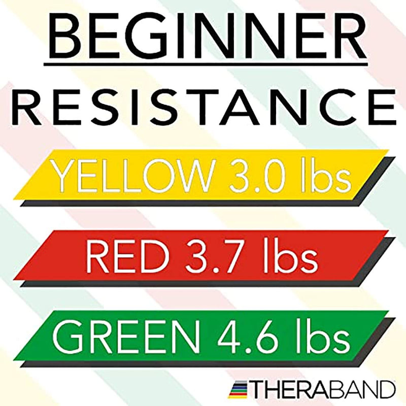 [Australia - AusPower] - THERABAND Resistance Band Set, Professional Latex Elastic Bands for Upper & Lower Body, Core Exercise, Physical Therapy, Lower Pilates, At-Home Workouts, & Rehab, 5 Foot, Yellow, Red & Green, Beginner 