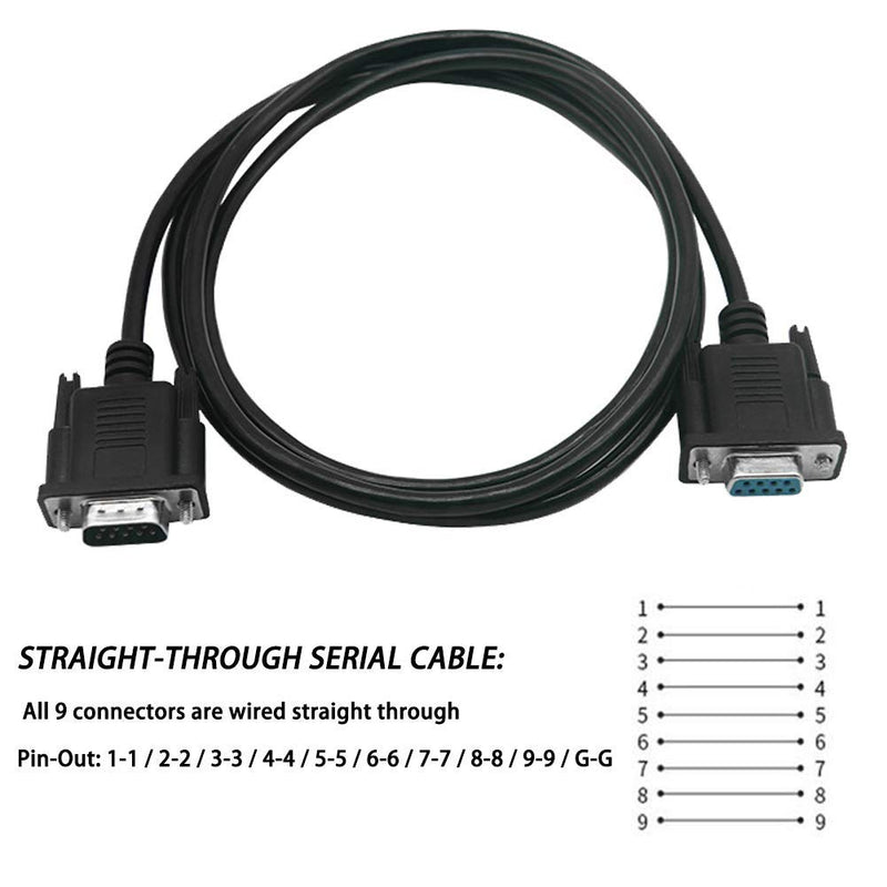 [Australia - AusPower] - EVISWIY DB9 Cable Male to Female Extension Straight Through 3M 10 Foot 9 Pin Serial RS232 Cable M/F Black 2 Pack DB09 Cable 