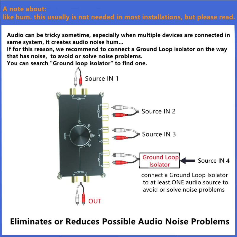 [Australia - AusPower] - SOLUPEAK 4 in 1 Out RCA Stereo Audio Cable Switch,Source Input Signal switcher selector Splitter Passive Connector Distributor Box 4 ports RCA switch(4 IN 1 OUT) 