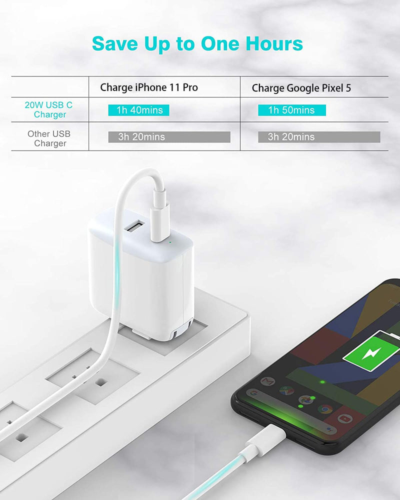 [Australia - AusPower] - 32W 2 Port with 20W USB C Fast Charger Compatible with iPad Pro 12.9 Gen 5/4/3 2021/2020/2018, Pro 11 Gen 3/2/1, New Mini 6, Air 4, Pixel 5 4 3 2 XL 3/4A 2/3/4XL，6.6ft 3A USB C to C Cord 