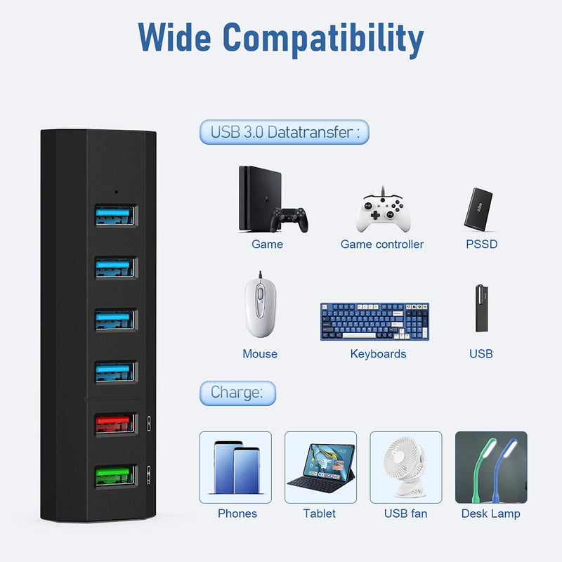 [Australia - AusPower] - USB Hub, Aiibe 6 Ports Super High Speed USB 3.0 Hub Splitter + 24W Power Adapter + USB 3.0 Cable, Black Smart Fast Charger Powered USB Hub for Laptop, Mac, PC, Mobile HDD, Mulitple Devices 