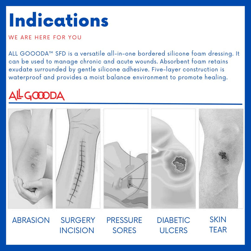 [Australia - AusPower] - ALL GOOODA Silicone Foam Dressing 4”x12”[10 Pack] Post-Op Gentle Adhesive Border for Surgical Wound Care, Incision, Sacrum, Pressure Sore, Diabetic Ulcer, Extra Long Large Wound Bandage 