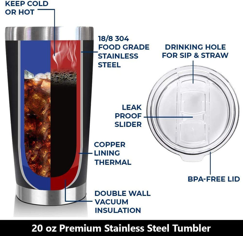 [Australia - AusPower] - Gifts For Men, Women - Thank You Gifts, Birthday Gifts, Inspirational, Appreciation Gifts For Dad, Mom, Wife, Husband, Brother, Uncle, Her, Him, Coworkers, Friends, Employee, Teachers - 20 Oz Tumbler 