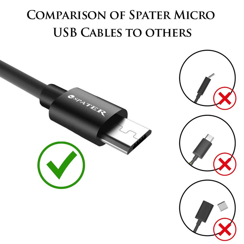 [Australia - AusPower] - Spater Micro USB Sync Cable for Samsung, HTC, Motorola, Nokia, Android, and More (5 Pack) (Black) Black 