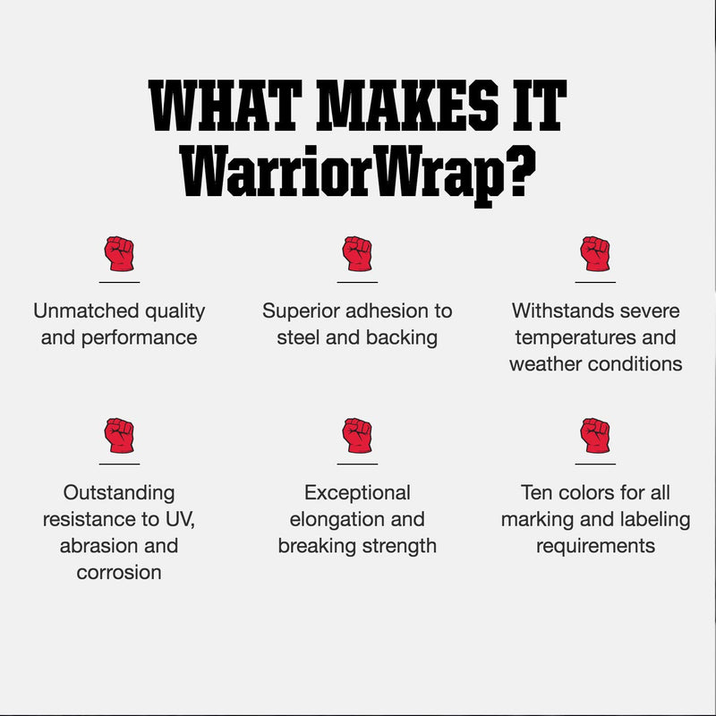 [Australia - AusPower] - WarriorWrap General 3/4 in. x 60 ft. 7 mil Vinyl Electrical Tape, White 