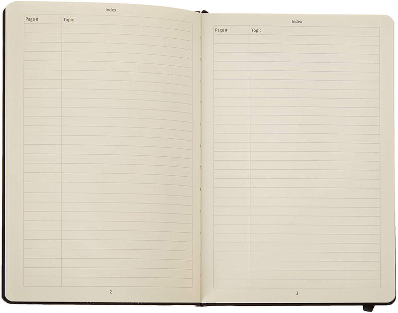 [Australia - AusPower] - Habit Tracker and Journal by NTBK - Premium Quality Daily Habit Journal and System that Will Make You Want To Build New Habits and Improve Your Life 