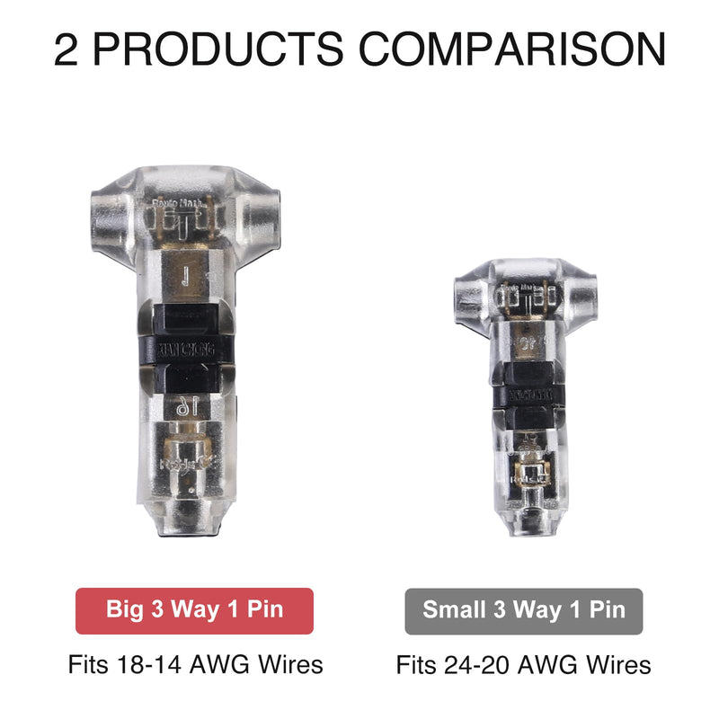 [Australia - AusPower] - Brightfour T Tap Wire Connectors for 14-18 AWG Wires, No Wire Stripping Wire Splice Connectors, Low Voltage and High Voltage Wire Connector, Solderless 3 Way 1 Pin Wire Connectors 12 Pack 