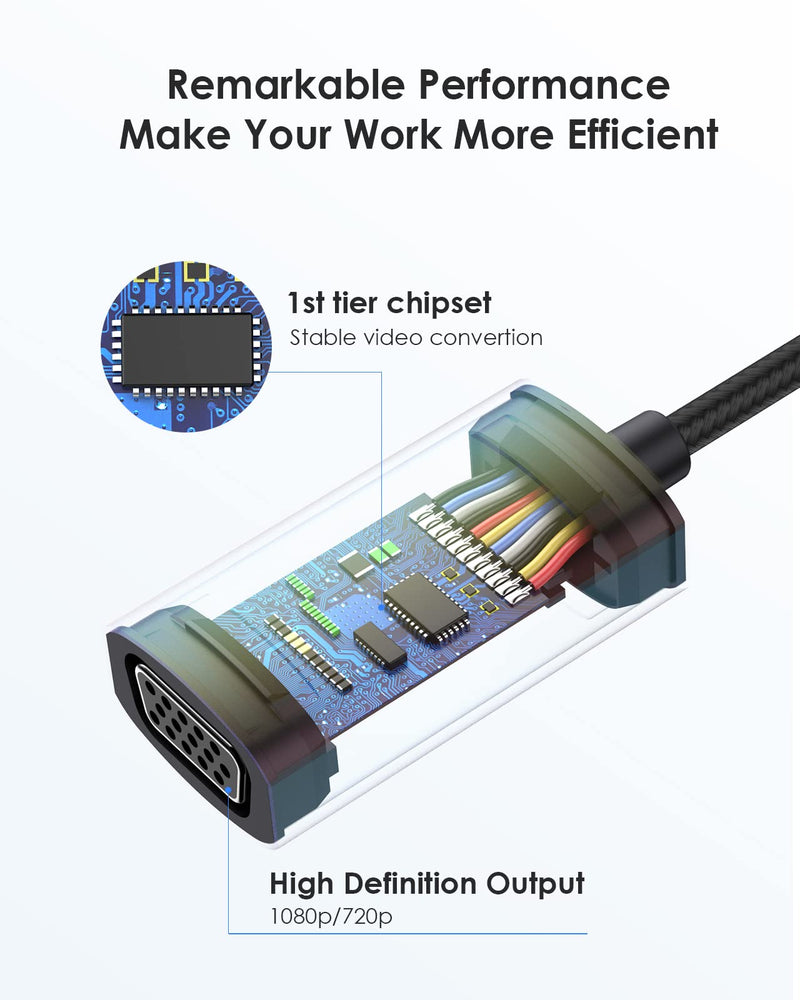 [Australia - AusPower] - LENTION USB C to VGA Adapter, Type C VGA Cable Converter for 2021-2016 MacBook Pro 13/15/16, New iPad/Surface/Mac Air, Samsung S21/S20/S10/Note 21/20, Stable Driver Certified (CB-CU606, Space Gray) 