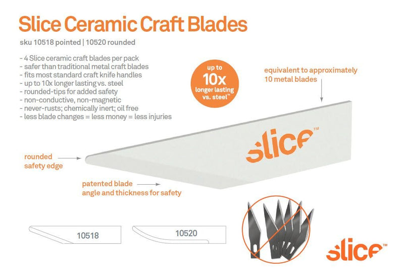 [Australia - AusPower] - Slice 10519 Straight Edge, Ceramic Blade, Pointed Tip Craft Blade, Finger Friendly, Ceramic Blade Stays Sharp 11X Longer Than Metal, 4 Blades 