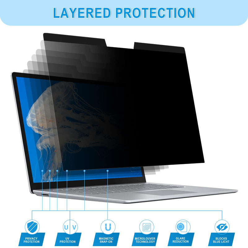 [Australia - AusPower] - 15.6 Inch Laptop Privacy Screen Protector for 16:9 Widescreen Display Compatible with HP/Dell/Acer/Asus/Sony/Samsung/Lenovo/Toshiba - Magnetic Laptop Privacy Screen 15.6 inch Filter 