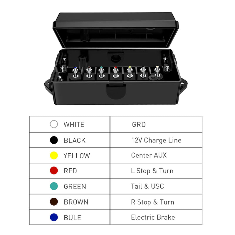 [Australia - AusPower] - Nilight - 50048R 7 Way Electrical Trailer Junction Box 7 Gang Trailer Wire Connector Junction Box Weatherproof for Rewiring Camper RV Caravans Boat 7 Pole Cable Connection Box,2 Years Warranty Junction Box-New 