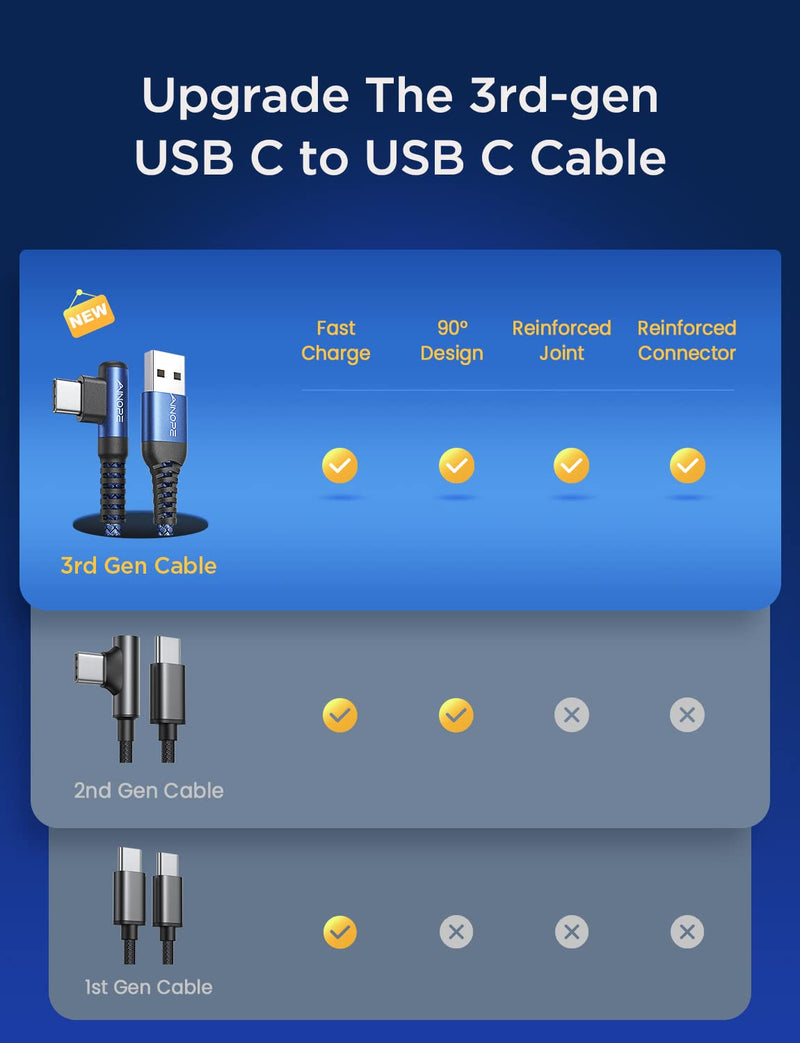 [Australia - AusPower] - AINOPE [2 Pack 10FT] USB C Cable 3.1A C Charger Cable Fast Charging Right Angle Nylon Braided USB to USB C Compatible with Galaxy S22 S21 S10, Note 10 9 A51 LG G8 G7 Charging Cord 10FT+10FT Blue 2 