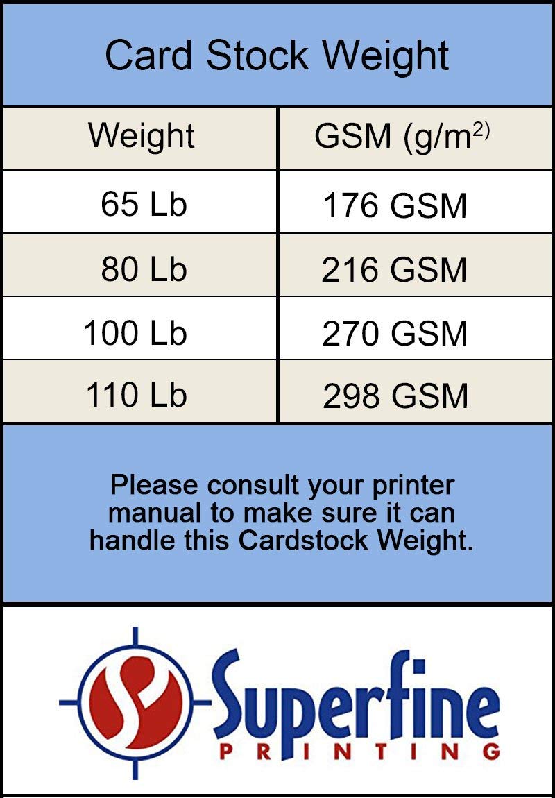 [Australia - AusPower] - White Cardstock - Thick Paper for School, Arts and Crafts, Invitations, Stationary Printing | 65 lb Card Stock | 8.5 x 11 inch | Medium Weight Cover Stock (176 gsm) 96 Brightness | 50 Sheets Per Pack 