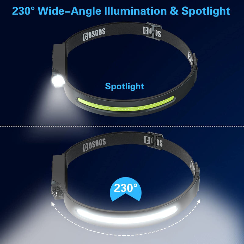 [Australia - AusPower] - LED Headlamp Rechargeable, COSOOS Bright Headlamp Flashlight, 1000 Lumen Wide Beam, Motion Sensor, 230° Illumination & Spotlight, 2.4oz Lightweight Head Lamp for Camping, Running, Hiking (No Clips) 1 Black 