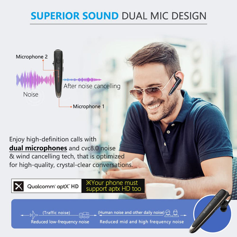 [Australia - AusPower] - Glazata Bluetooth Headset with Microphones - Clear 24h Talk in Ear Handsfree Earpiece for iPhone Samsung Cell Phone - Black 