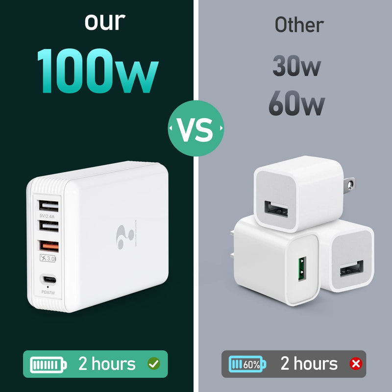 [Australia - AusPower] - USB C Fast Charger WinHow 100W 4-Port USB Wall Charger PD/QC3.0 Fast Desktop Charging Station Multiport USB Fast Charger Adapter for MacBook Pro/Air, iPad, iPhone, Galaxy, Laptop and More 