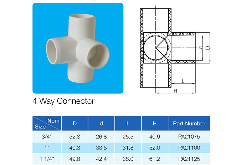[Australia - AusPower] - Rainbow Dream 4-Way 3/4 Inch PVC Elbow Corner Tee Fittings, 4 Way PVC Pipe Fitting Connectors - Build Heavy Duty Furniture Grade for 3/4 inch PVC Pipe - 8 Pack, White 