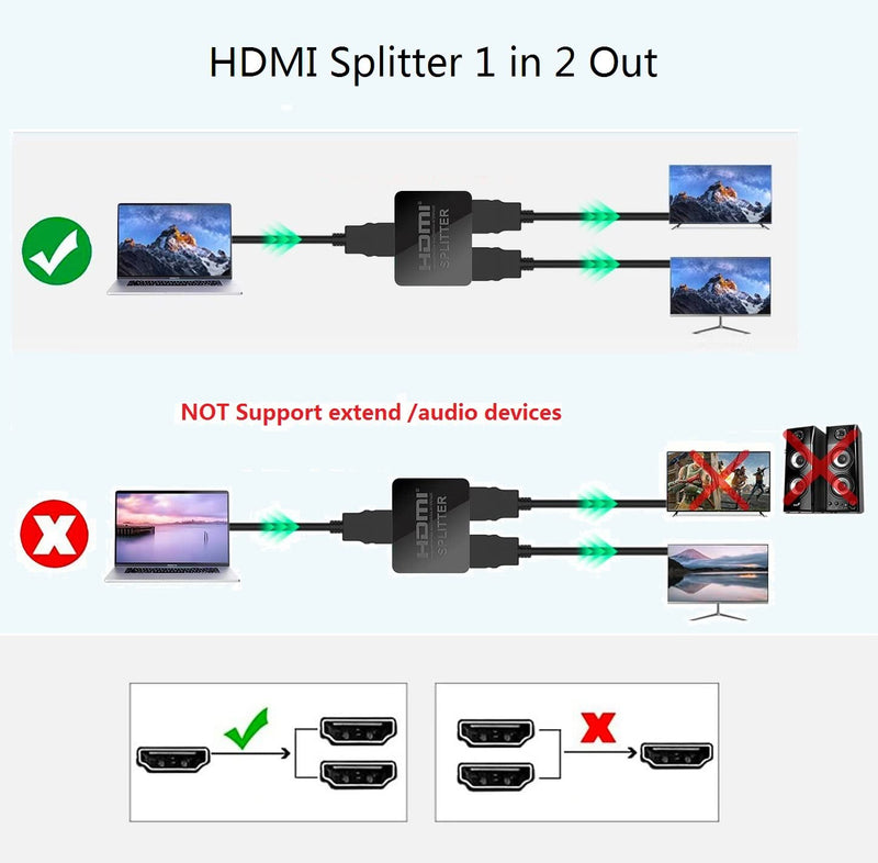 [Australia - AusPower] - JUEJUEZI HDMI Splitter 1 in 2 Out 4K@60Hz with HDMI Cable, HDMI Splitter for Dual Monitors/Displays TV, with Audio Video, for Laptop, TV Box, Support HDMI2.0b, HDCP2.2 