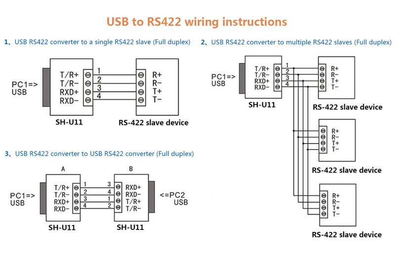 [Australia - AusPower] - DSD TECH SH-U11 USB to RS485 RS422 Converter with FTDI FT232 Chip Compatible with Windows 10, 8, 7, XP and Mac OS X 