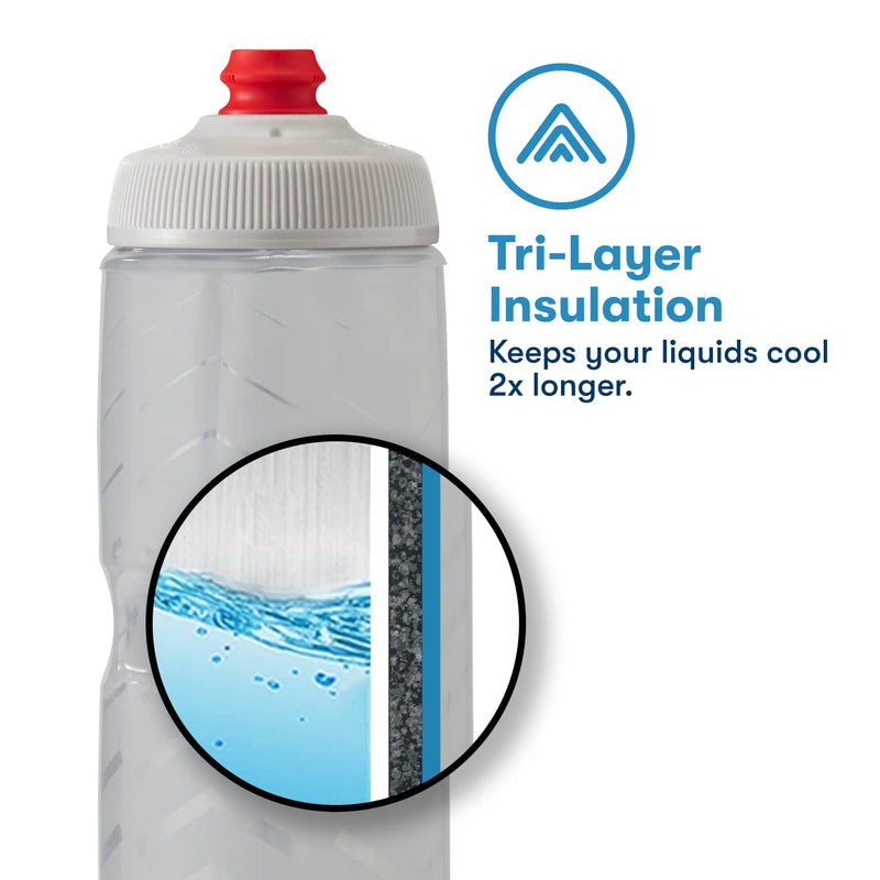 [Australia - AusPower] - Polar Bottle Breakaway Muck Insulated Mountain Bike Water Bottle - BPA Free, Cycling & Sports Squeeze Bottle with Dust Cover (Zipper - Slate Blue & Turquoise, 12 oz) Blue Zipper 