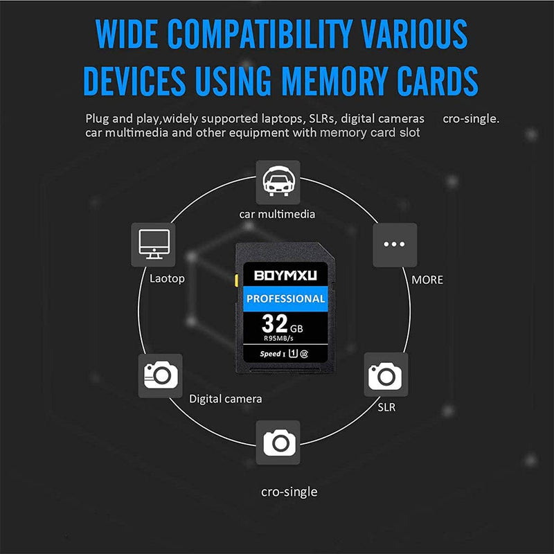 [Australia - AusPower] - 32GB Memory Card, BOYMXU Professional 1000 x Class 10 UHS-I U3 Memory Card Compatible Computer Cameras and Camcorders, Memory Card Up to 95MB/s, Blue/Black 32GB BLUE 