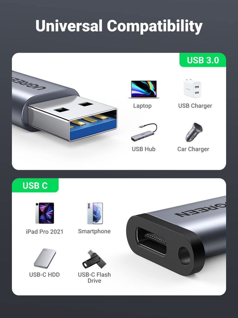 [Australia - AusPower] - UGREEN USB C Female to USB Male Adapter Type C to USB A Charger Cable Converter Compatible with Apple Watch Series 7 iPhone 13 12 Pro Max AirPods 3 MacBook Samsung Galaxy Note Google Pixel etc 