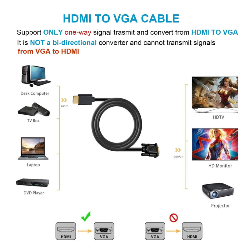 [Australia - AusPower] - HDMI to VGA Cable, Gold-Plated Computer HDMI to VGA Monitor Cable Adapter Cord for Computer, Desktop, Laptop, PC, Monitor, Projector, HDTV, and More (NOT Bidirectional) -1.83M 1.83M Black 