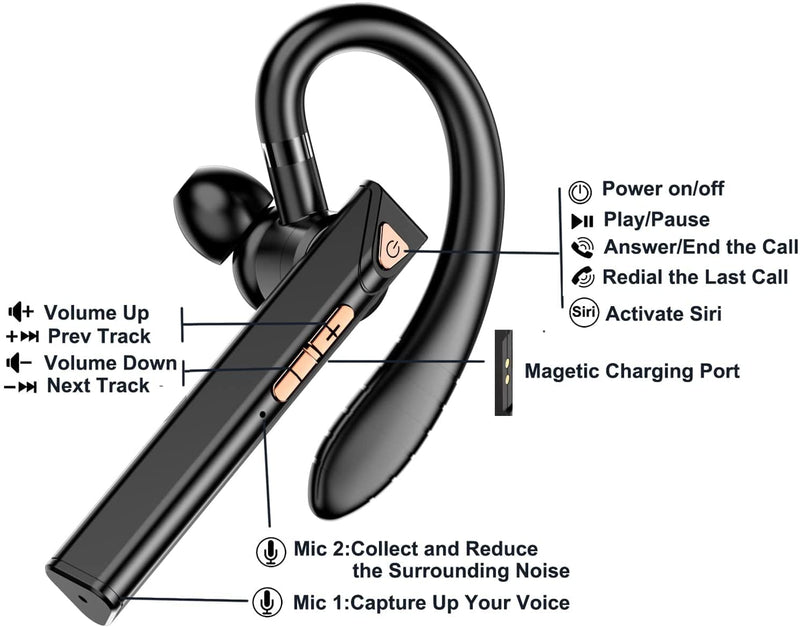 [Australia - AusPower] - TOP Bluetooth Headset [Upgraded] Active Noise Cancelling Bluetooth Headphones, Bluetooth Earpiece CVC8.0 Dual-Mic Hands-Free V5.1 Comfortable Earbud 16 Hrs Playtime for Business/Workout/Driving k3 no/Charging case 