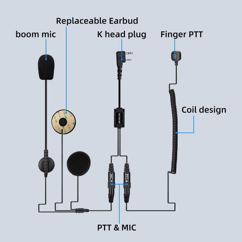 [Australia - AusPower] - Retevis Motorcycle Helmet Headset, Two Way Radio Earpiece for Retevis RT21 RT22 H-777 Baofeng UV5R 888S, with Finger PTT and Microphone (1 Pack) 