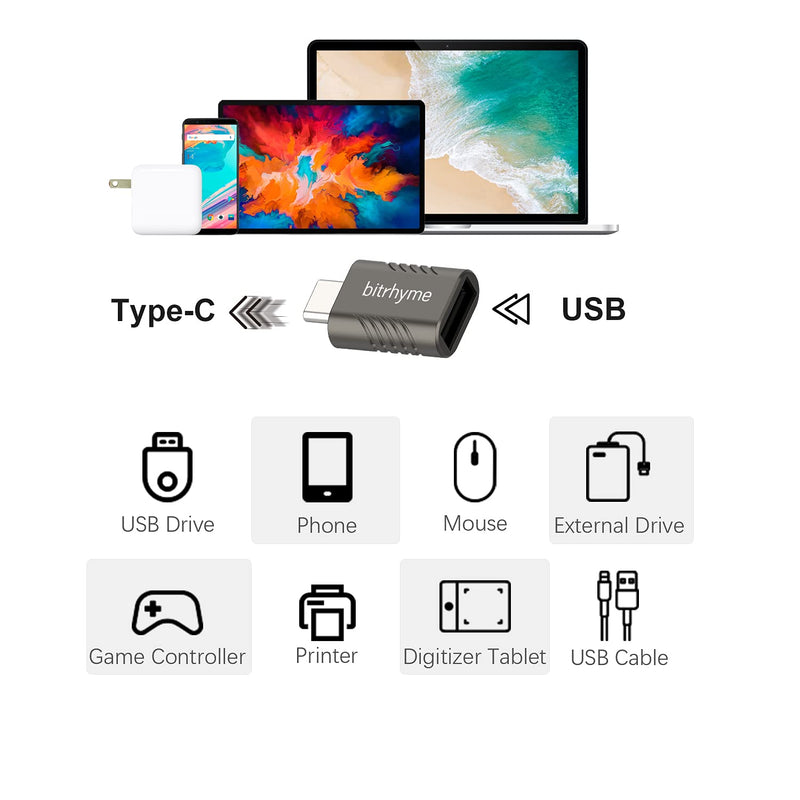 [Australia - AusPower] - Bitrhyme USB C to USB Adapter 2 Packs High-Speed Data Transfer USB Type-C to USB 3.0 Female Adapter for MacBook Pro 2020, Samsung Notebook and Other Type C or Thunderbolt 3 Devices (Silver/Space-Grey) 