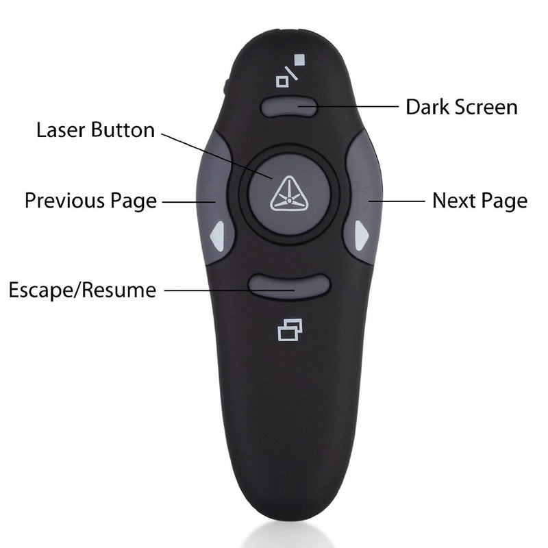 [Australia - AusPower] - 2.4 GHz USB Wireless Presenter Remote Control Laser Pointer Pen Red RF PowerPoint Clicker PPT Controller Presentation for Meeting Teaching Speech 