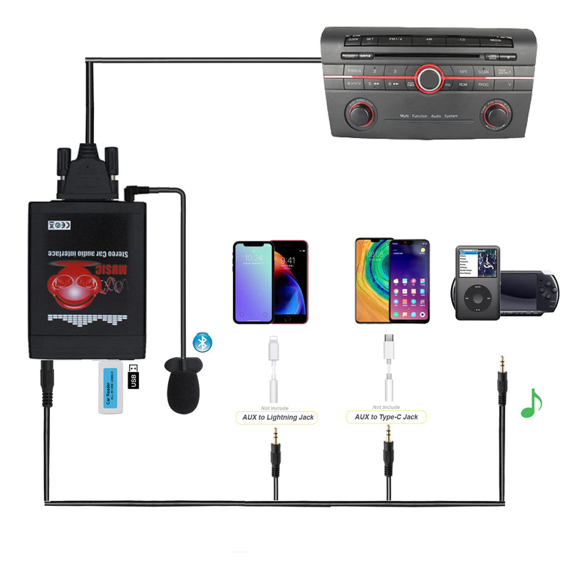 [Australia - AusPower] - Bluetooth Car Kit, Car Stereo USB AUX 3.5mm Wireless Hands-Free Bluetooth Adapter for Mazda RX8 3 5 6 CX7 MPV MX-5 Tribute 