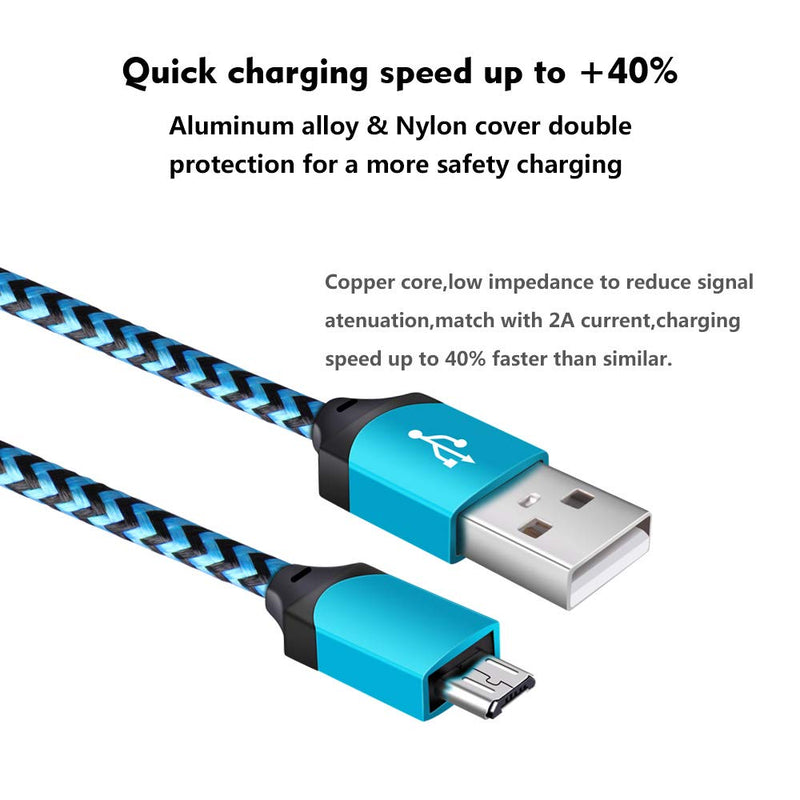 [Australia - AusPower] - Android Phone Charger Micro Cable Set,4pack Wall Plug 1A/5V Power Adapter with 6ft Nylon Braided Fast Charging Micro USB Cord Compatible Samsung Galaxy S7 S6 Edge S4 Note 5,Moto G5 Plus E4 G6 Play,HTC N(4in1 Blue) 