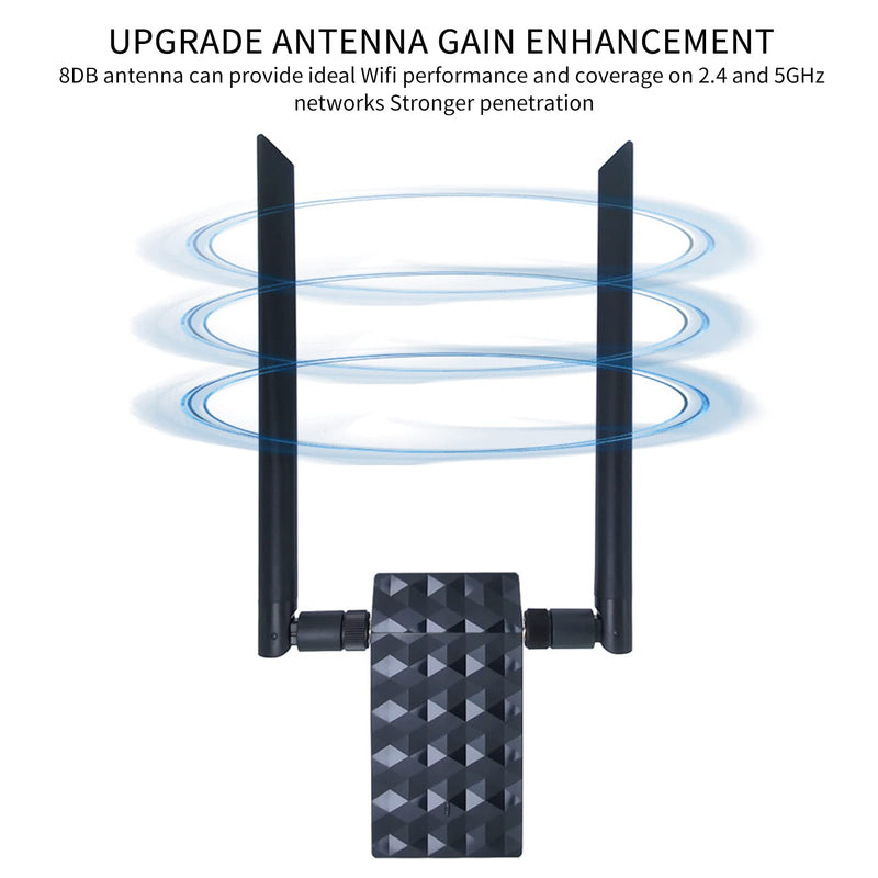 [Australia - AusPower] - WLAN Adapter Dual Band Wireless USB Adapter 802.11ac RTL8812AU with 8Dbi Antenna for Kali Linux/Windows XP/7/8/10 