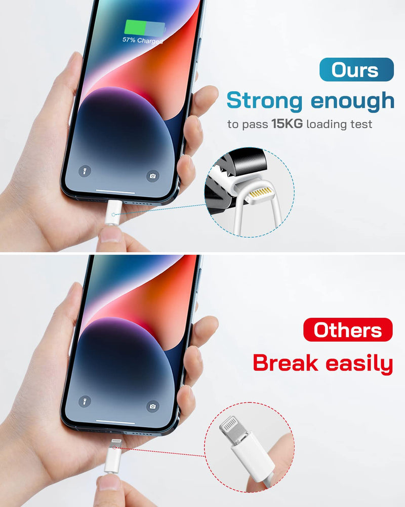 [Australia - AusPower] - iPhone Chargers Fast Charging [3 Pack], [Apple MFi-Certified] 20W USB-C Wall Charger Cube with 6Ft USB-C to Lightning Cable Compatible with iPhone 14/13/12/11/X/XR/8/7, iPad & More 