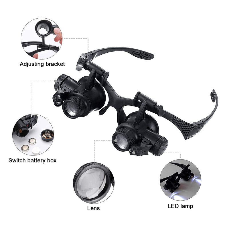 [Australia - AusPower] - mlogiroa Head Mounted Magnifier with LED Light, Jewelers Loupe Magnifying Glasses with 8 Interchangeable Lens: 2.5X/4X/6X/8X/10X/15X/ 20X/25X for Close Work/Electronics/Eyelash/Crafts/Jewelry/Repair 