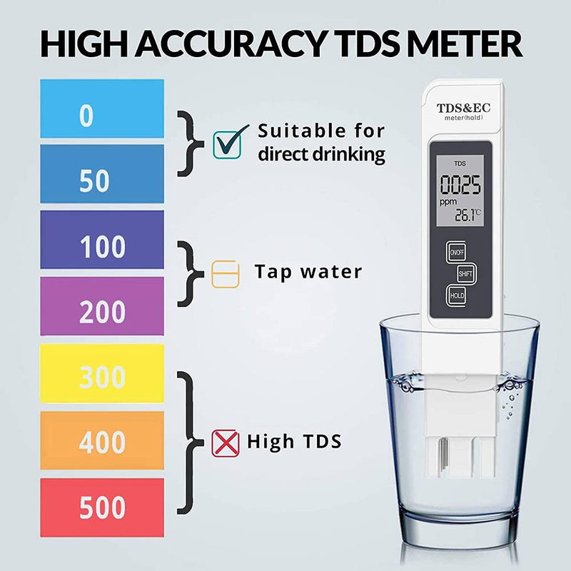 [Australia - AusPower] - BOLDWAY Digital PH and TDS Meter Combo EC LCD Water Purity PPM Filter Hydroponic Pool Tester Water Analysis Monitor for Aquarium Pool 0~9990 PPM 0.01 PH High Accuracy 0-14 PH Measurement Range 