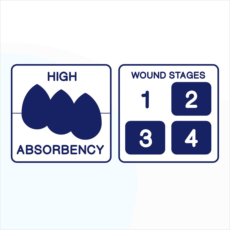 [Australia - AusPower] - MedVance Transfer Silicone Foam Dressing, 8"x20" (5 Pack) 