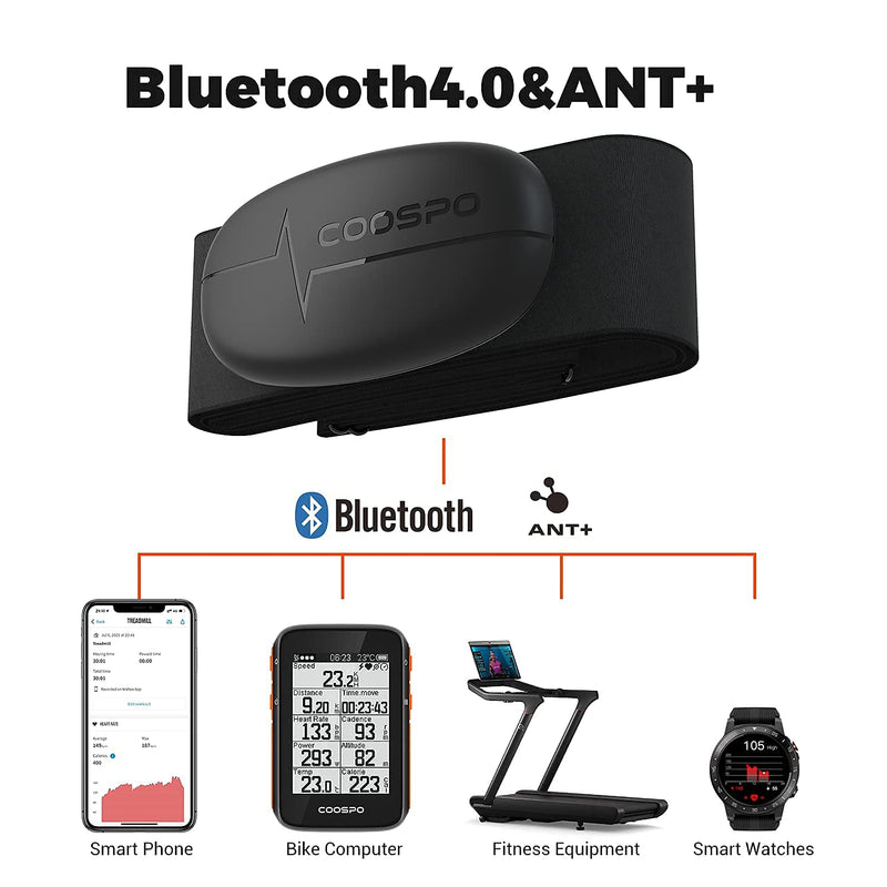 [Australia - AusPower] - CooSpo H6 Heart Rate Monitor Chest Strap Bluetooth4.0 ANT+ IP67 Chest Heart Rate Sensor for Peloton Zwift Polar DDP Yoga Map My Ride Garmin Sports Watches 