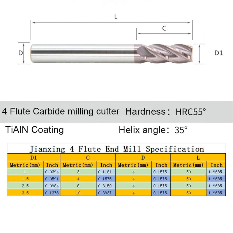 [Australia - AusPower] - JIANXING 1mm 1.5mm 2.5mm 3.5mm Carbide Square End Mill Set,4 Flute Cutting Tools,HRC 55 Deg,Tialn Coating，Straight Shank Square Nose End Mills Cutter,CNC Router Bits,Widely Used in Alloy Steels/Hardened Steels(1 Set) 1set (1mm1.5mm2.5mm3.5mm) 
