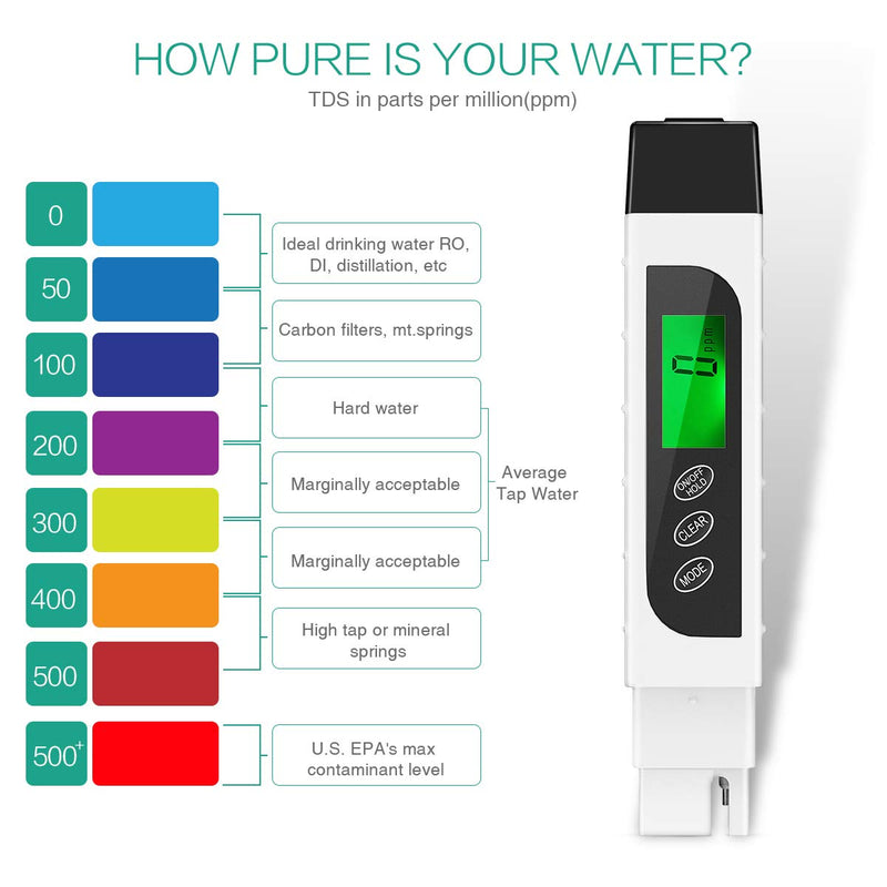 [Australia - AusPower] - ORIA Water Quality Tester, TDS Meter Digital Water Tester, Drinking Water Test, EC Meter, Temperature Meter, Water Testing Kits for Drinking Water 