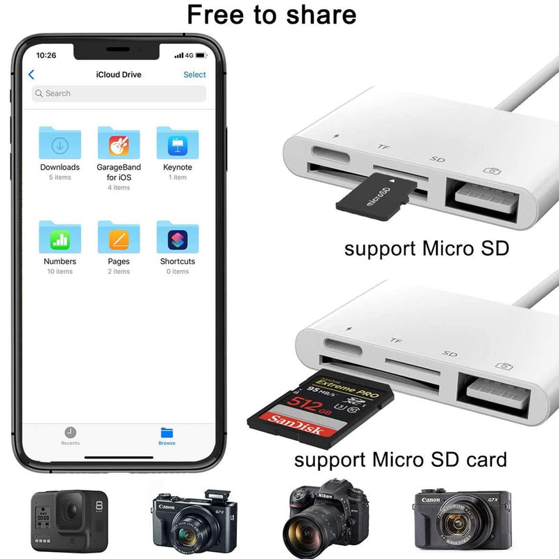 [Australia - AusPower] - Apple Lightning Camera Adapter,3 in 1 Dual USB 3 Camera Adapter+SD Card Camera Reader+Micro SD Multifunctional Portable Adapter for iPhone12/iPad Supports All iOS-Plug and Play[Apple MFi Certified] 