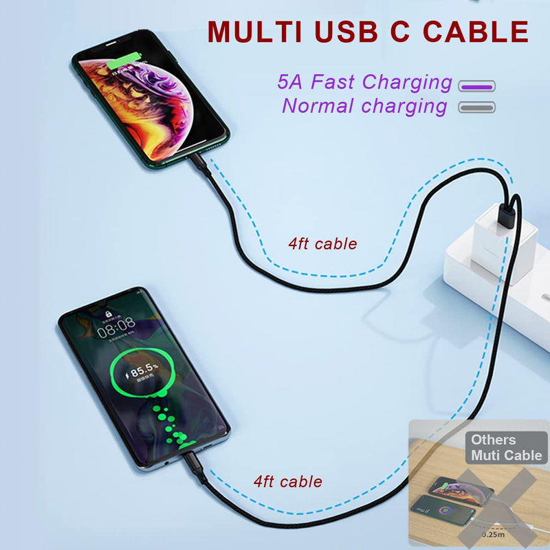 [Australia - AusPower] - Dual USB C Multi Charging Cable 5A Dual 4ft Length Cable Multi USB Cable USB Charging Cable Nylon Braided Dual USB C Charger Wire Compatible with Cell Phones/Huawei/Samsung Galaxy/Pixel/LG/Tablets 2 in 1 with Dual USB C 