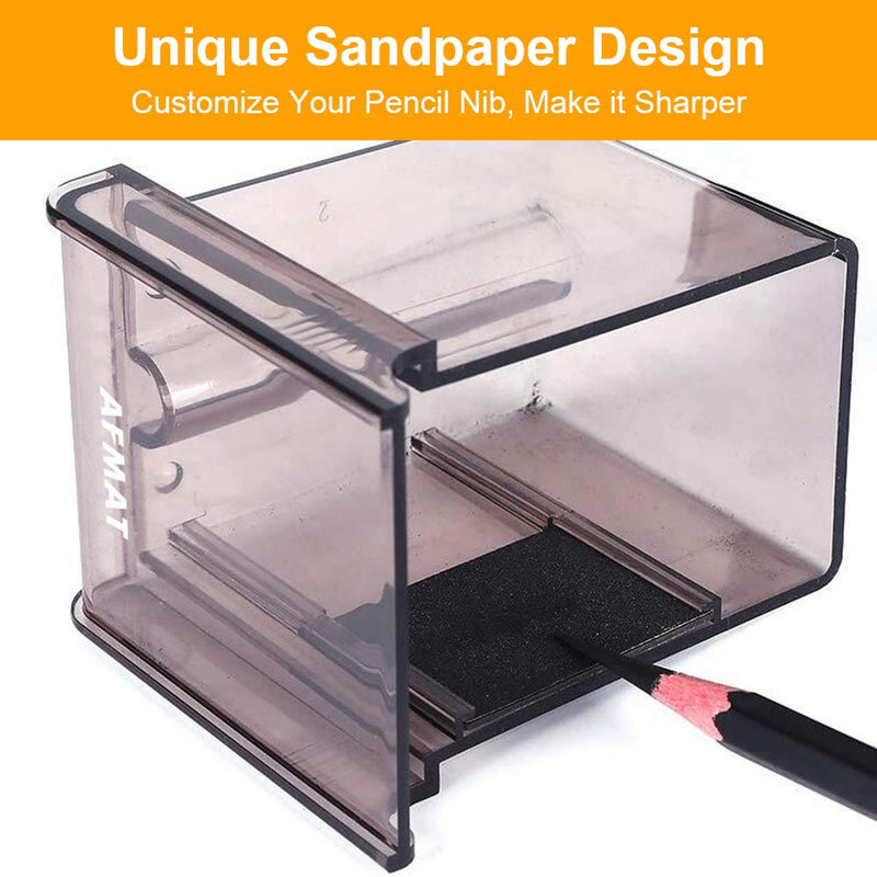 [Australia - AusPower] - Long Point Pencil Sharpener, Art Pencil Sharpeners, Charcoal Pencil Sharpener for Artists, Drawing Pencil Sharpener Manual for Art Pencils/Drawing/Sketching Pencils(φ6-8.2mm), Adjustable Points MANUAL PENCIL SHARPENER 
