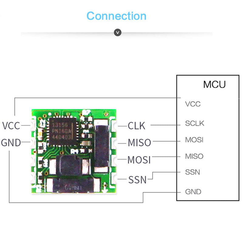 [Australia - AusPower] - [Military-Grade Magnetometer Compensation Chip] RM3100 High-Accuracy Magnetometer Geomagnetism, Magnet Field Sensor, SPI Interface, High-Revolution Electronic Compass Module for Arduino 