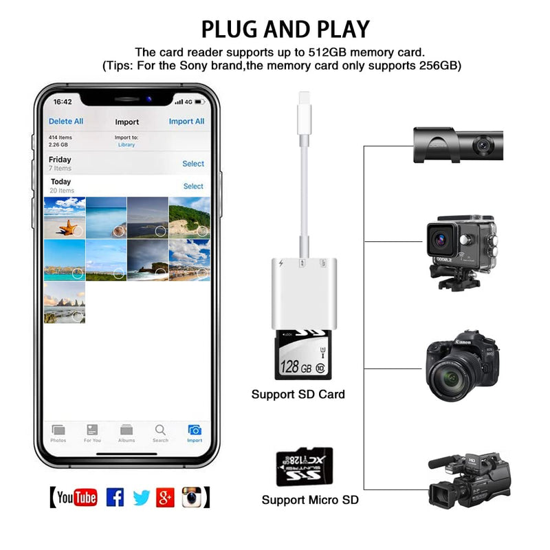 [Australia - AusPower] - SD Card Reader for iPhone iPad,Micro SD Card Reader Memory Card Reader Plug and Play Trail Camera Viewer SD Card Adapter,Simultaneous Charging and Card Reading Micro SD Card Adapter white 