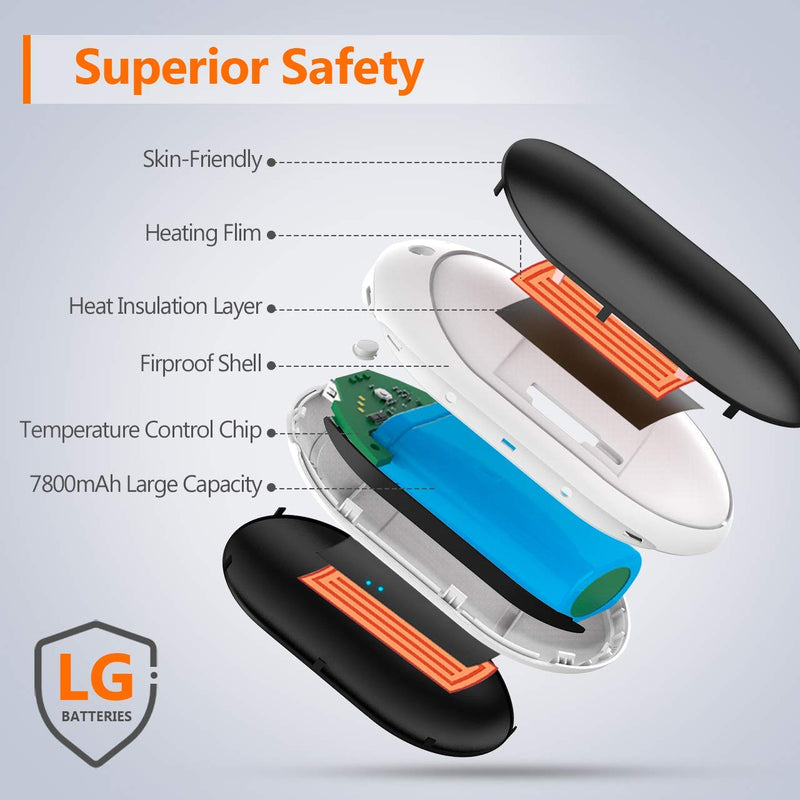 [Australia - AusPower] - BESKAR Rechargeable Hand Warmer, 7800mAh Electric Handwarmers with 12Hrs Long Lasting Heating, Quick Charge and 3 Levels, Portable Pocket Hand Warmer & Power Bank for Outdoors, Camping, Golf, Raynauds 