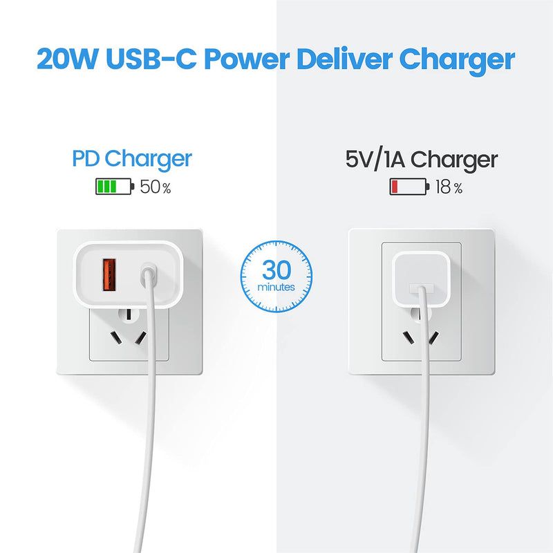 [Australia - AusPower] - for iPhone 13 Fast Charger【Apple MFi Certified】Loedds 20W Dual-Port USB/Type C Wall Charger Plug with 2 Pack 6FT Lightning Cables, PD/QC3.0 Fast Power Adapter Compatible with 13/12/11/Pro/Xs/XR/X/8/7 