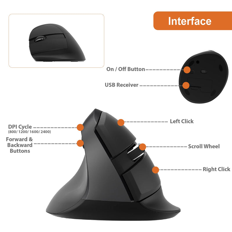 [Australia - AusPower] - J-Tech Digital Left Handed Wireless Ergonomic Vertical Mouse for Small Hands with USB Nano Transceiver, AA Battery, 4 DPI, Compatible with Mac and PC, Black [V628ML] 