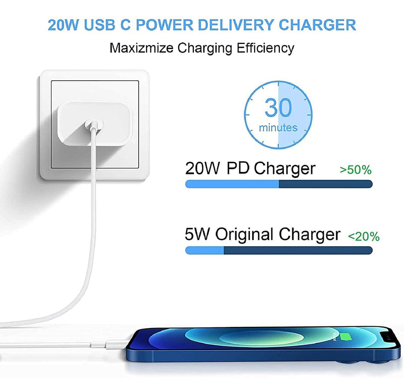 [Australia - AusPower] - iPhone 13 Charger Block,20W USB C Charger iPhone Fast Charger Plug Type C Wall Charger Durable USB-C Power Delivery Adapter Compatible with iPhone13 Pro/13 Pro Max/13 Mini/12/12 Pro Max/11/11 Pro Max 